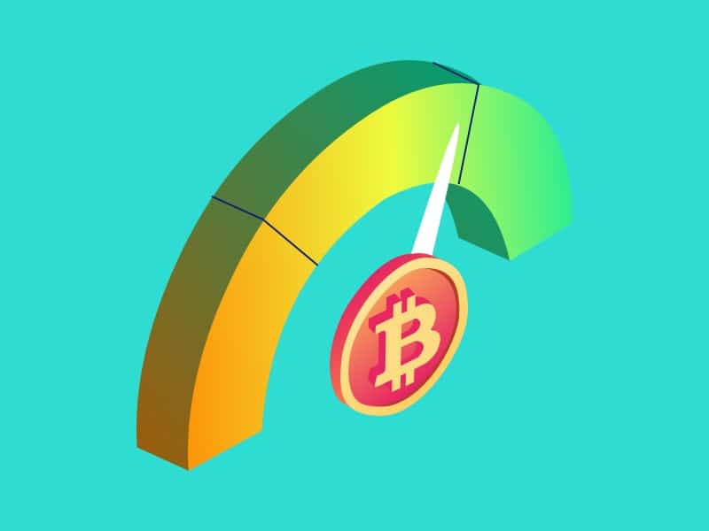 apa itu fear and greed index