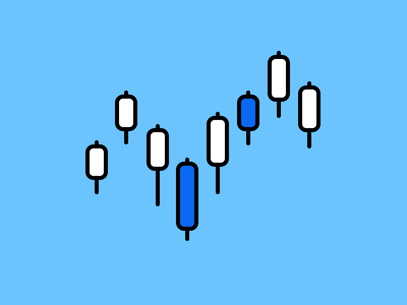 Analisis Pasar 26 September - 3 Oktober