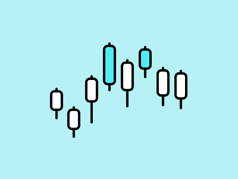 Analisis Pasar 10-16 Oktober