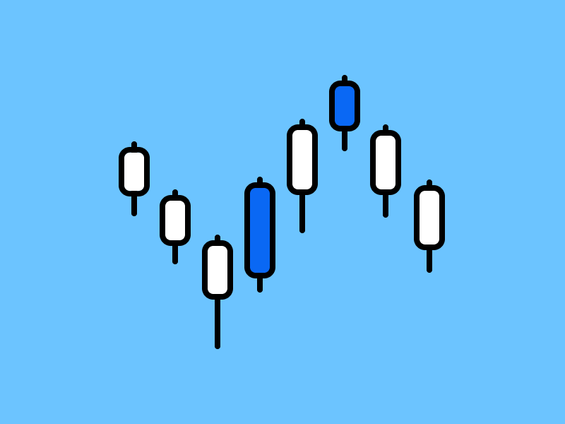 Market analysis crypto