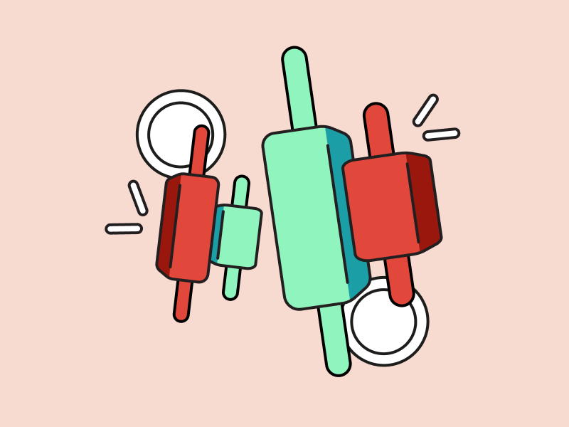 Apa itu Harami Candlestick