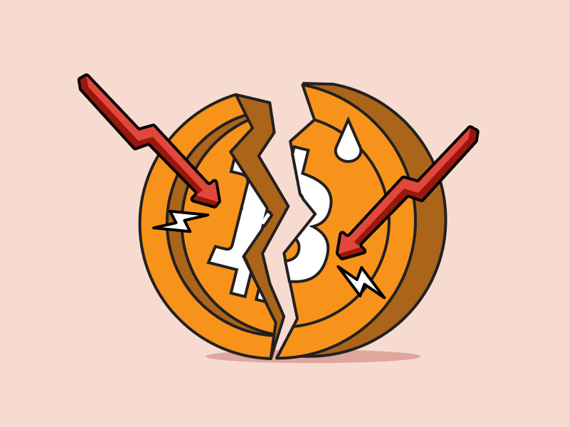 Rugi dari trading? Lakukan lima hal berikut