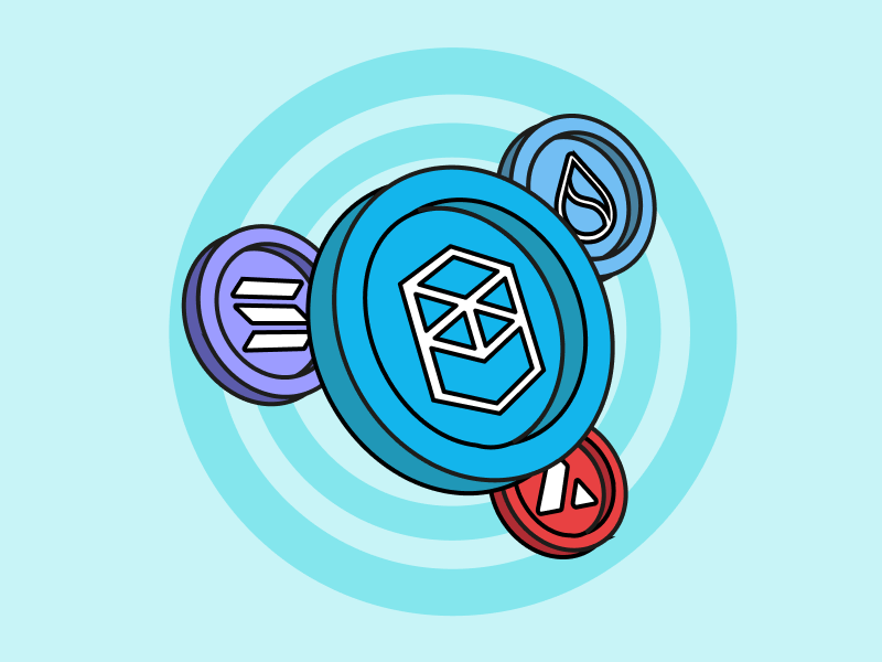 perbandingan jaringan L1