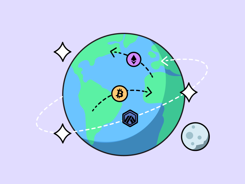 aset kripto sebagai aset global