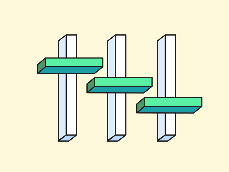Apa itu Candle Doji?