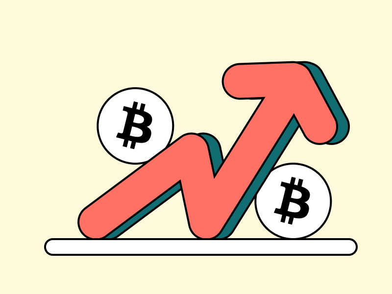 Apa itu Range Trading