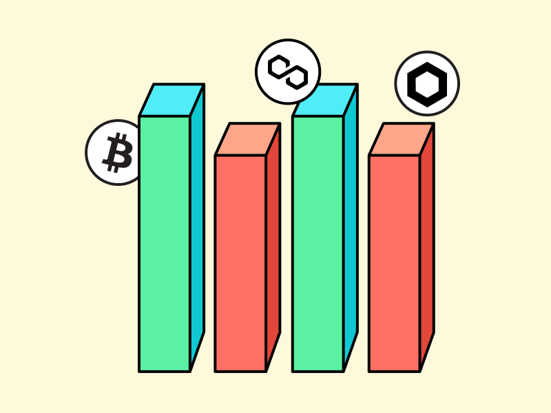 Trading ketika sideways