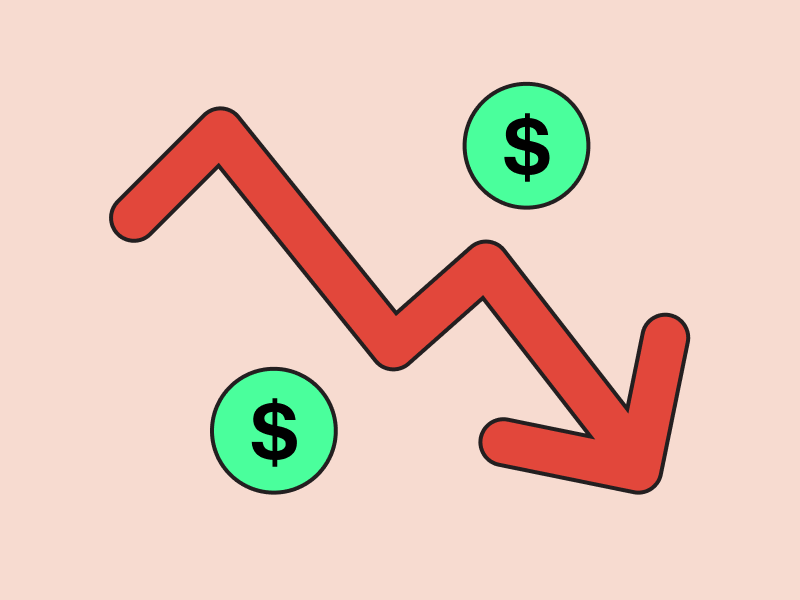 strategi buy the dip