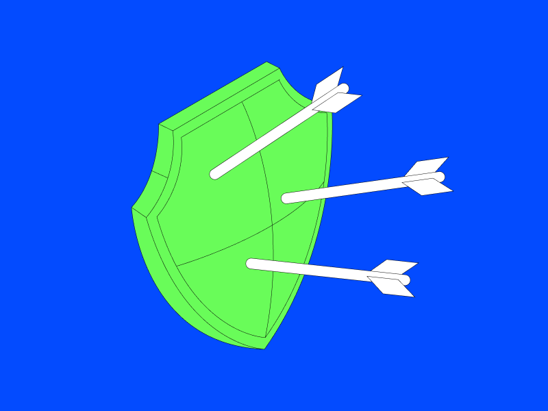 deleveraging kripto secara otomatis